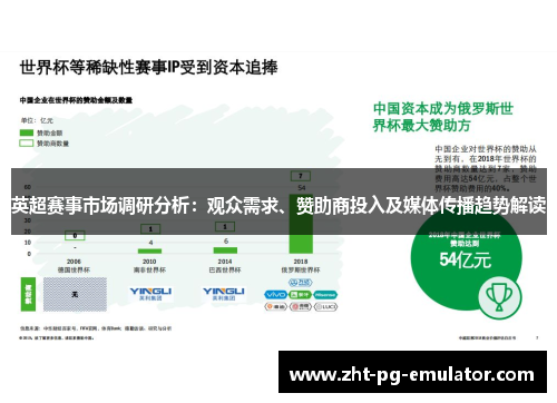英超赛事市场调研分析:观众需求、赞助商投入及媒体传播趋势解读 英超赛事市场调研分析:观众需求、赞助商投入及媒体传播趋势解读