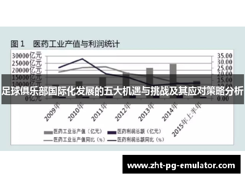 足球俱乐部国际化发展的五大机遇与挑战及其应对策略分析 足球俱乐部国际化发展的五大机遇与挑战及其应对策略分析