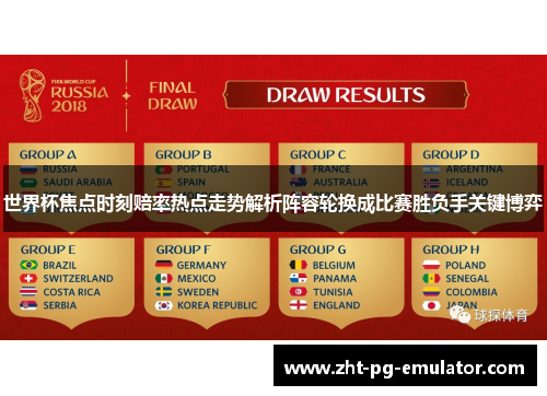 世界杯焦点时刻赔率热点走势解析阵容轮换成比赛胜负手关键博弈 世界杯焦点时刻赔率热点走势解析阵容轮换成比赛胜负手关键博弈