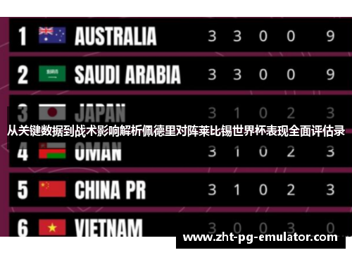 从关键数据到战术影响解析佩德里对阵莱比锡世界杯表现全面评估录