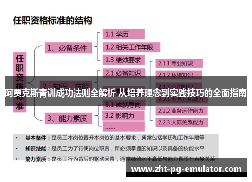 阿贾克斯青训成功法则全解析 从培养理念到实践技巧的全面指南 阿贾克斯青训成功法则全解析 从培养理念到实践技巧的全面指南