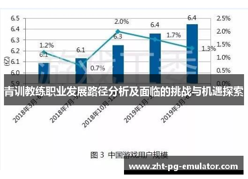 青训教练职业发展路径分析及面临的挑战与机遇探索