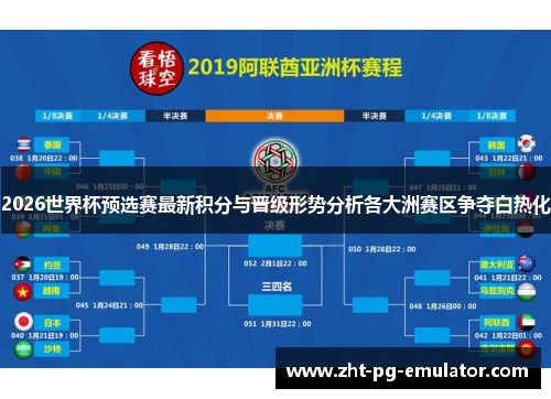 2026世界杯预选赛最新积分与晋级形势分析各大洲赛区争夺白热化 2026世界杯预选赛最新积分与晋级形势分析各大洲赛区争夺白热化