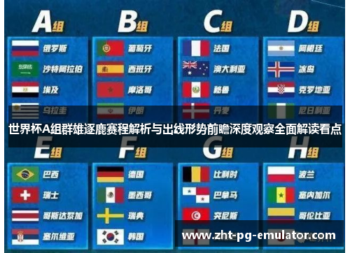 世界杯A组群雄逐鹿赛程解析与出线形势前瞻深度观察全面解读看点 世界杯A组群雄逐鹿赛程解析与出线形势前瞻深度观察全面解读看点
