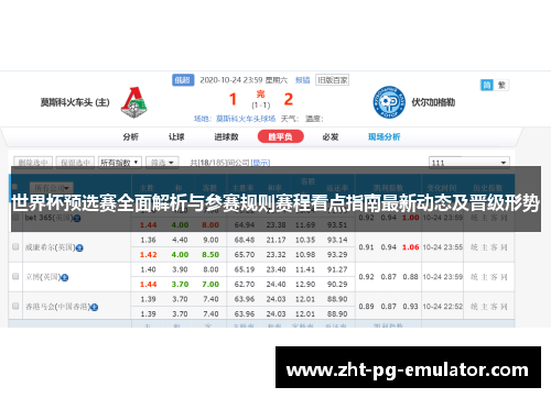 世界杯预选赛全面解析与参赛规则赛程看点指南最新动态及晋级形势