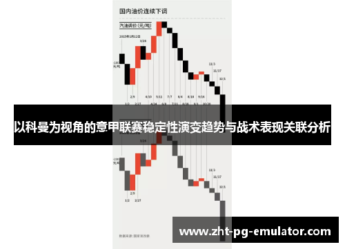 以科曼为视角的意甲联赛稳定性演变趋势与战术表现关联分析 以科曼为视角的意甲联赛稳定性演变趋势与战术表现关联分析