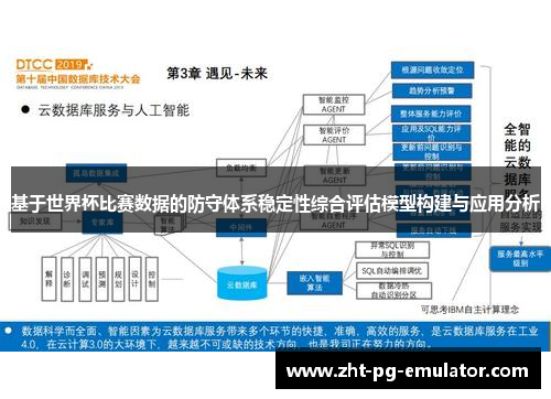 基于世界杯比赛数据的防守体系稳定性综合评估模型构建与应用分析 基于世界杯比赛数据的防守体系稳定性综合评估模型构建与应用分析