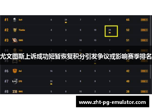 尤文图斯上诉成功短暂恢复积分引发争议或影响赛季排名