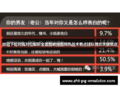 欧冠下轮对阵对位解析全面前瞻提前预热战术看点球队博弈关键焦点 欧冠下轮对阵对位解析全面前瞻提前预热战术看点球队博弈关键焦点