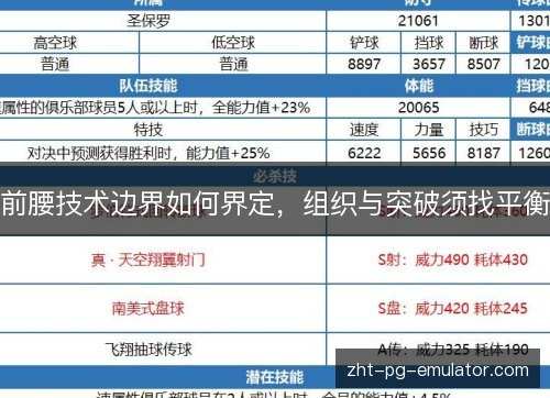 前腰技术边界如何界定，组织与突破须找平衡